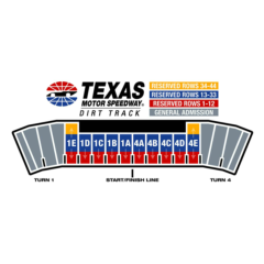 Dirt Track Seating Chart