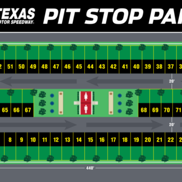 Pit Stop Park Map