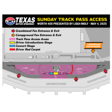 TMS Track Pass Access Map
