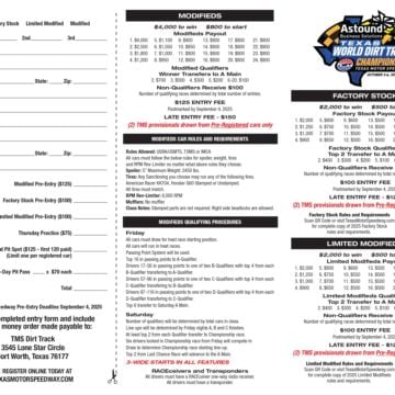 Registration Information