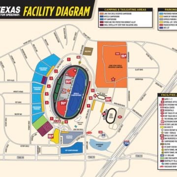 Facility Diagram