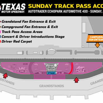 Track Pass Access Map