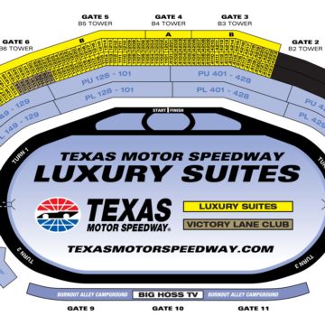 Suites Diagram